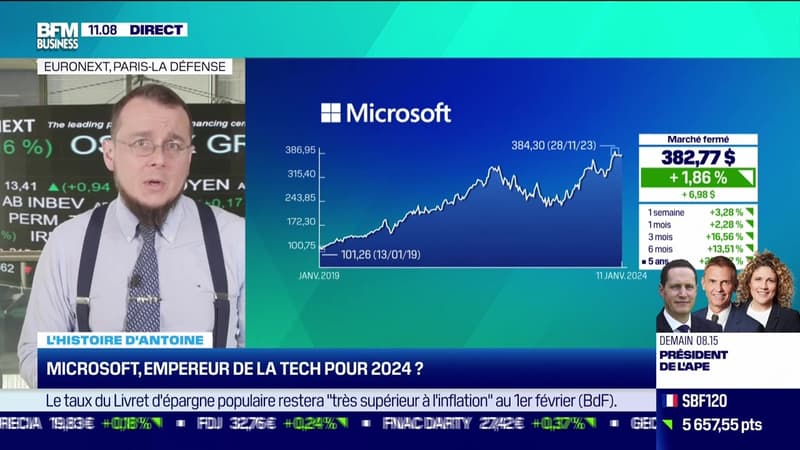 L'histoire financière du jour : Microsoft, empereur de la tech pour 2024 ? - 11/01