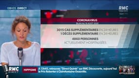 Covid-19: en Seine-et-Marne, les admissions en réanimation sont en hausse