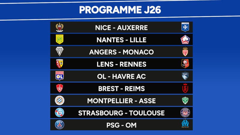 Ligue 1 : Le programme de la 26e journée avec PSG-OM et les classements