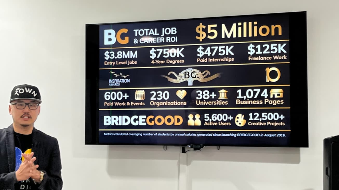 Bridgegood a été fondé en 2009 et se donne pour mission de fournir aux jeunes qui n'ont pas accès au secteur de la tech