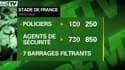 Rugby - Premier match au Stade de France depuis les attentats