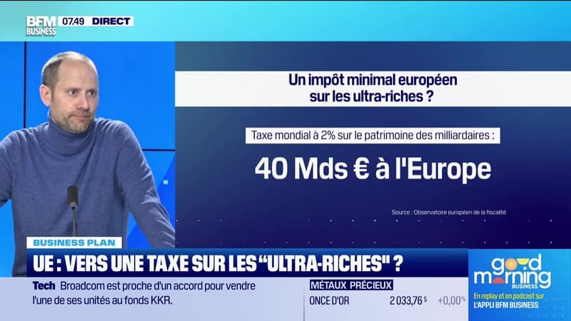 Laurent Bach (IPP) : UE, vers une taxe sur les ultra-riches ? - 26/02