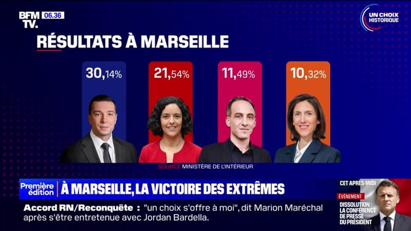 Européennes: à Marseille, le parti de la majorité présidentielle n'a pas su convaincre