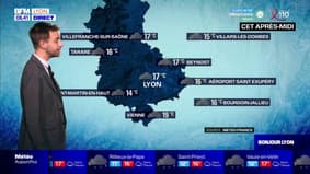 Météo Rhône: journée pluvieuse avec des températures douces
