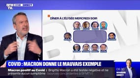 L’édito de Matthieu Croissandeau:Covid, Macron donne le mauvais exemple - 18/12