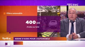 Un chèque de 400 millions d'euros d'aides pour la filière automobile
