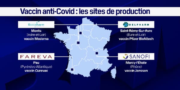 Les sites de production en France Les sites de production en France