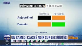 L'essentiel de l'actualité parisienne du samedi 3 août 2019