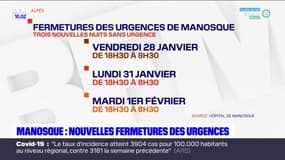 Manosque: le point sur la nouvelle fermeture des urgences 