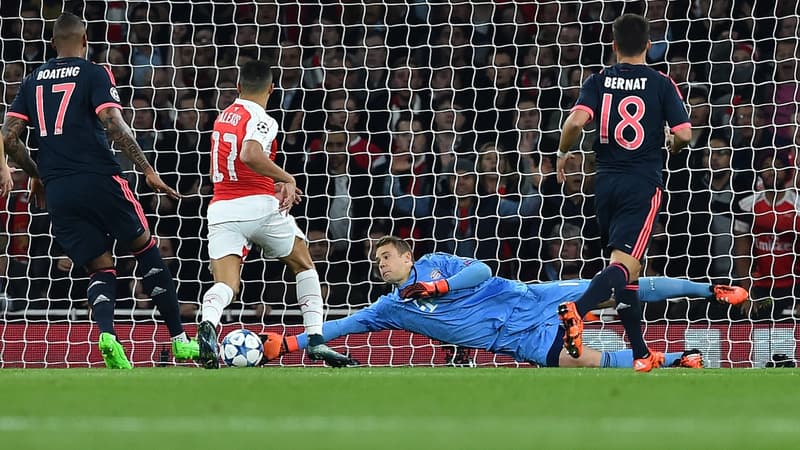 Manuel Neuer