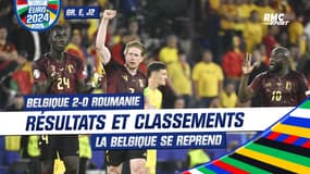 Euro 2024 / Belgique 2-0 Roumanie : Résultats et classements
