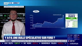 Y a-t-il une bulle spéculative sur Ford ?