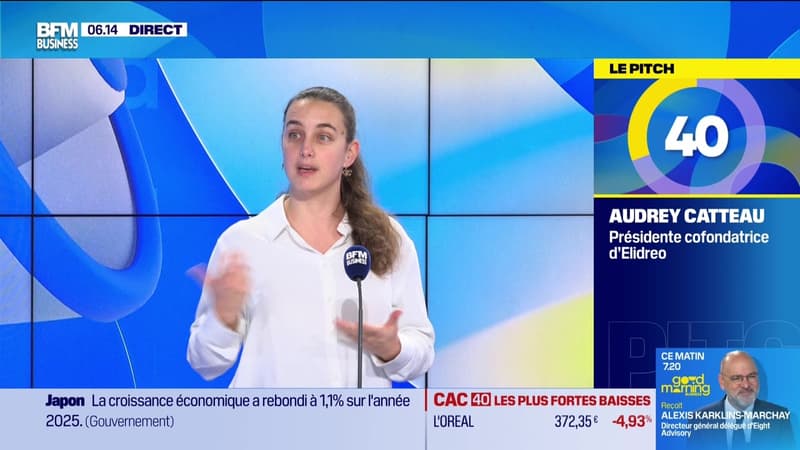 Le Pitch : Elidreo, la start-up pour la qualité de l'eau - 16/02