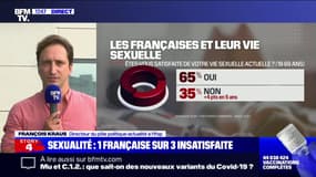 François Kraus, auteur de l'étude sur la sexualité des Françaises: "L'ensemble des Européennes ont souffert d'un "effet Covid""