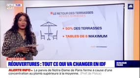 Réouvertures: tout ce qui va changer en Ile-de-France