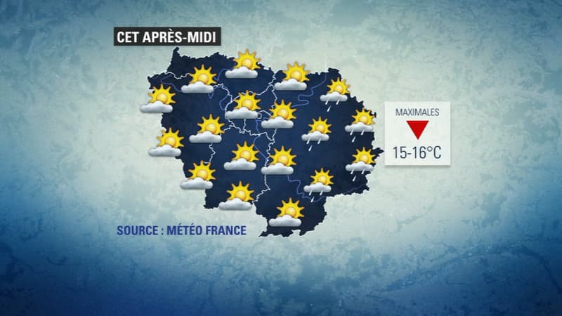 Méréo du 1er octobre.