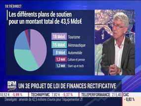 Un troisième projet de loi de finances rectificative - 10/06