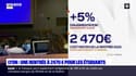 Lyon: la rentrée coûtera en moyenne 2470 euros pour les étudiants selon une étude