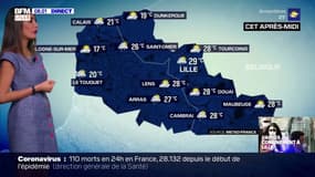 Météo: des nuages et de belles éclaircies, des températures agréables