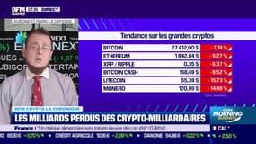 BFM Crypto: Les milliards perdus des crypto-milliardaires - 12/05