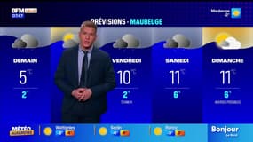 Météo Nord-Pas-de-Calais: un ciel nuageux avec des éclaircies ce mardi, il fera 4°C à Lille et Douai