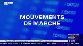 Zakaria Darouich (CPR AM) : Le prix de l'énergie en hausse, alors que les ventes au détail et la production industrielle en Chine ralentissent - 15/09