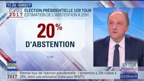 Selon une estimation, l'abstention serait de 20% pour la présidentielle