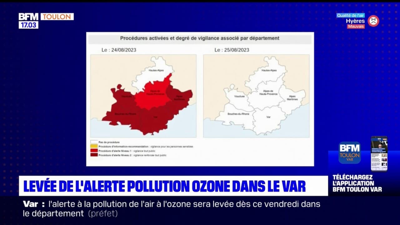 Var: levée de l'alerte pollution ozone dans le département vendredi