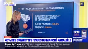 Île-de-France: plus de 40% des cigarettes issues du marché parallèle