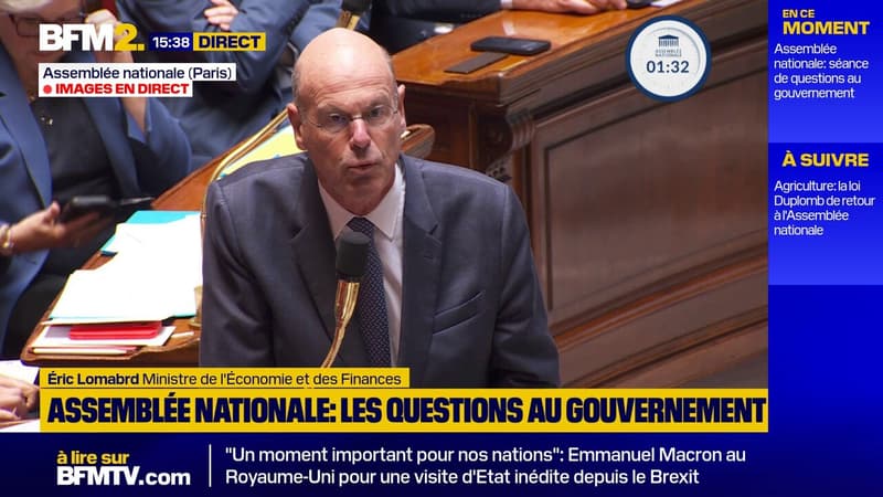 Budget: 