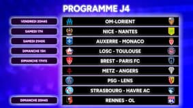 Ligue 1 : Où regarder la 4e journée ? Avec PSG-Lens et Rennes-OL