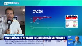Le match des traders : Nervosité sur les marchés avant le rapport sur l'emploi US - 05/09