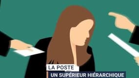 La Poste lourdement condamnée pour harcèlement sexuel et moral