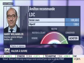 Pépites & Pipeaux: LDC - 02/06