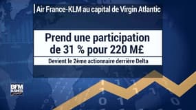 Air France-KLM investit dans Virgin Atlantic