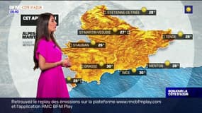Météo Côte d'Azur: un temps ensoleillé et des températures estivales ce vendredi, 30°C à Nice