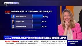 Politique migratoire : Bruno Retailleau fait son effet - 26/02