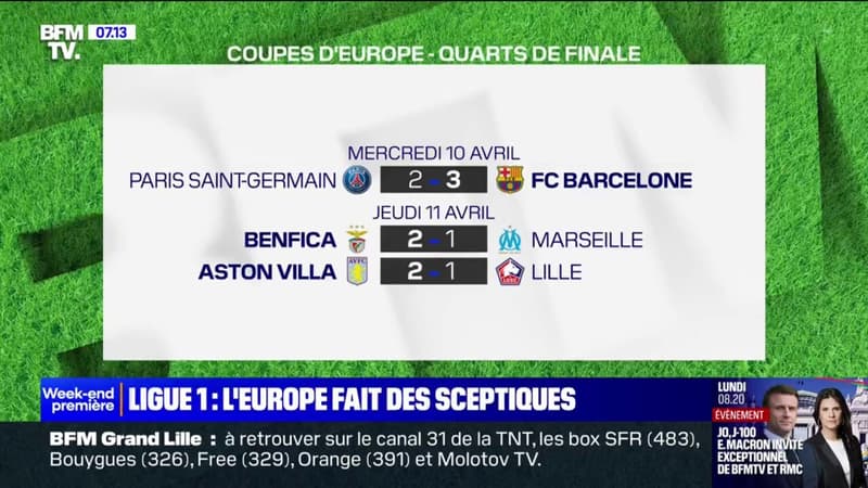 Ligue 1: pourquoi il n'y aura que six matchs ce week-end