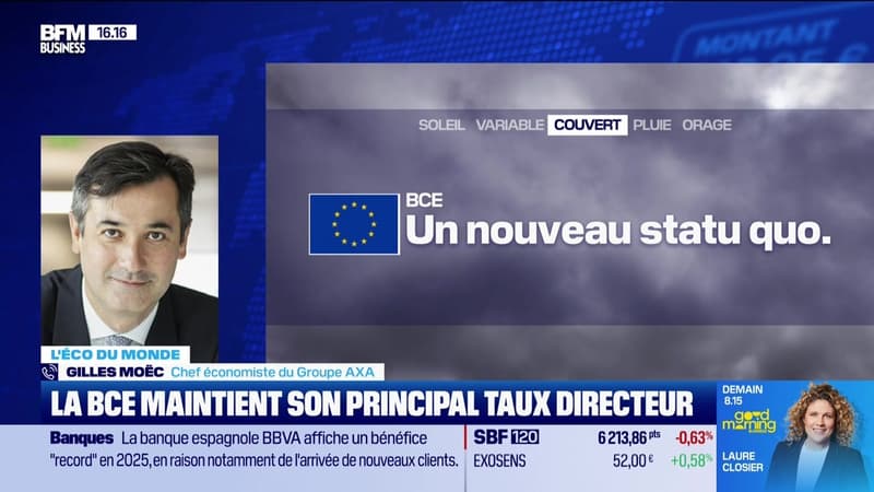 L'éco du monde : BCE, une baisse de taux probable cette année ? - 05/02