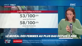 Dupin Quotidien : Le moral des femmes au plus bas depuis 5 ans - 10/12