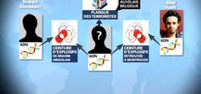 Attentats: l’ADN de Salah Abdeslam n’apparaît pas sur la ceinture explosive de Montrouge