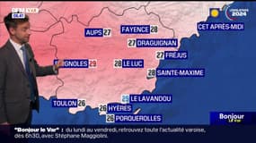 Météo Var: un début de semaine ensoleillé avec des températures élevées, 28°C attendus à Sainte-Maxime