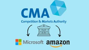 La CMA britannique se penche sur Microsoft et Amazon .