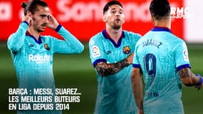 Barça : Messi, Suarez, Rakitic... Les meilleurs buteurs en Liga depuis 2014
