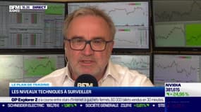 Le plan de trading : Les niveaux techniques à surveiller - 25/05