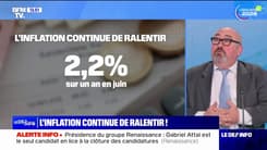 À 2,2% sur un an, l'inflation a bien ralenti en juin, mais moins qu'attendu