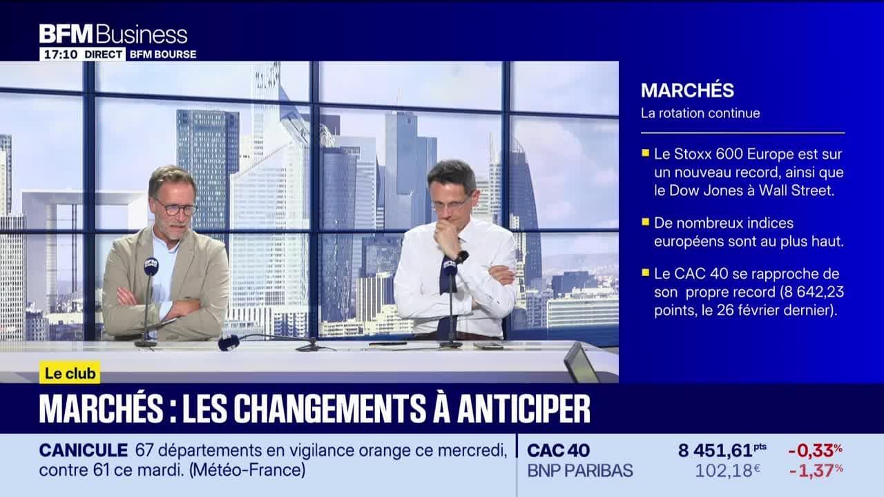 Le Club : "Le potentiel des marchés au deuxième semestre" - 07/07