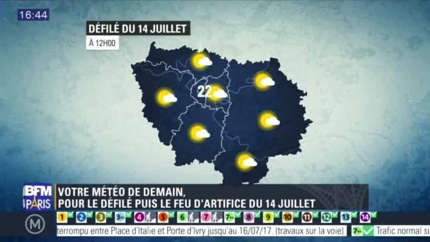 Meteo Du 14 Juillet Quel Temps Fera T Il Demain Pour Le Defile Militaire Et Le Feu D Artifice A Paris