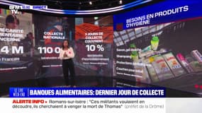 LES ÉCLAIREURS - À qui bénéficient les collectes de la Banque alimentaire? 