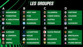 Conference League : Le tirage des groupes avec Nice